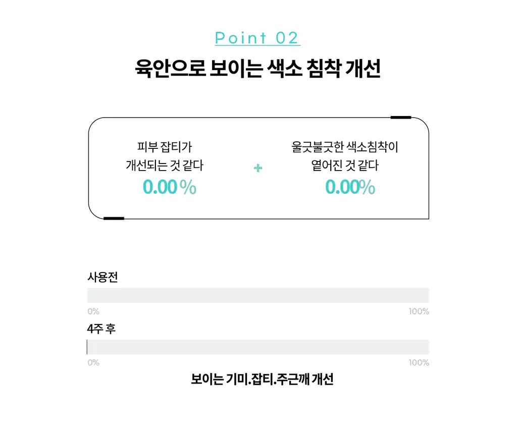 [PDRN기미크림/광노화케어 신소재] 리쥬란 바이옴 힐러 유스 포뮬러 크림 50ml 상세페이지 15